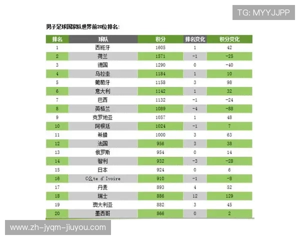 英超球队主席薪水排行榜与职责分析