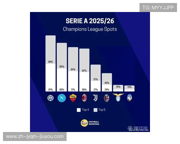 中国收购的意甲球队现状及未来发展展望