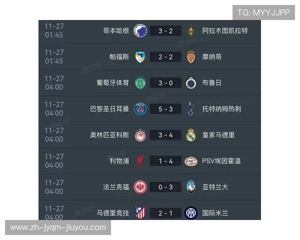 欧冠历史总积分榜哪队最强