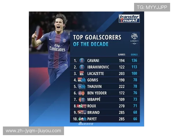 英超球员射手榜最新数据与赛季预测 英超球员射手榜最新数据与赛季预测