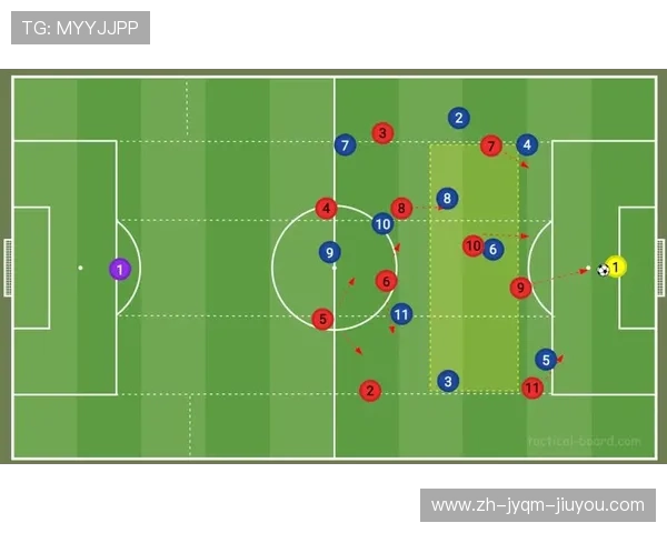足球比赛中的快速进攻与战术安排
